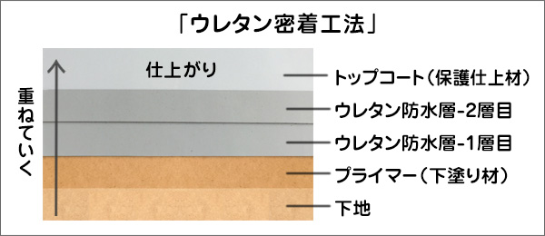 post-9596-8