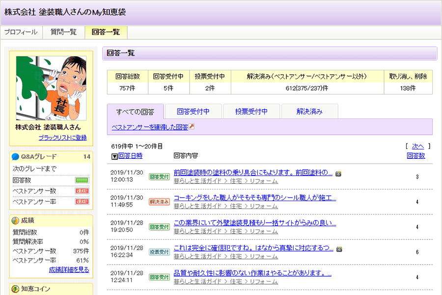 Yahoo!知恵袋への積極的な回答